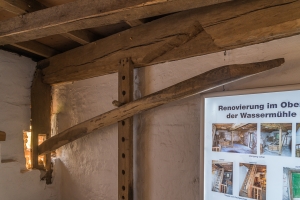 Wasserzufluß-Einsteller