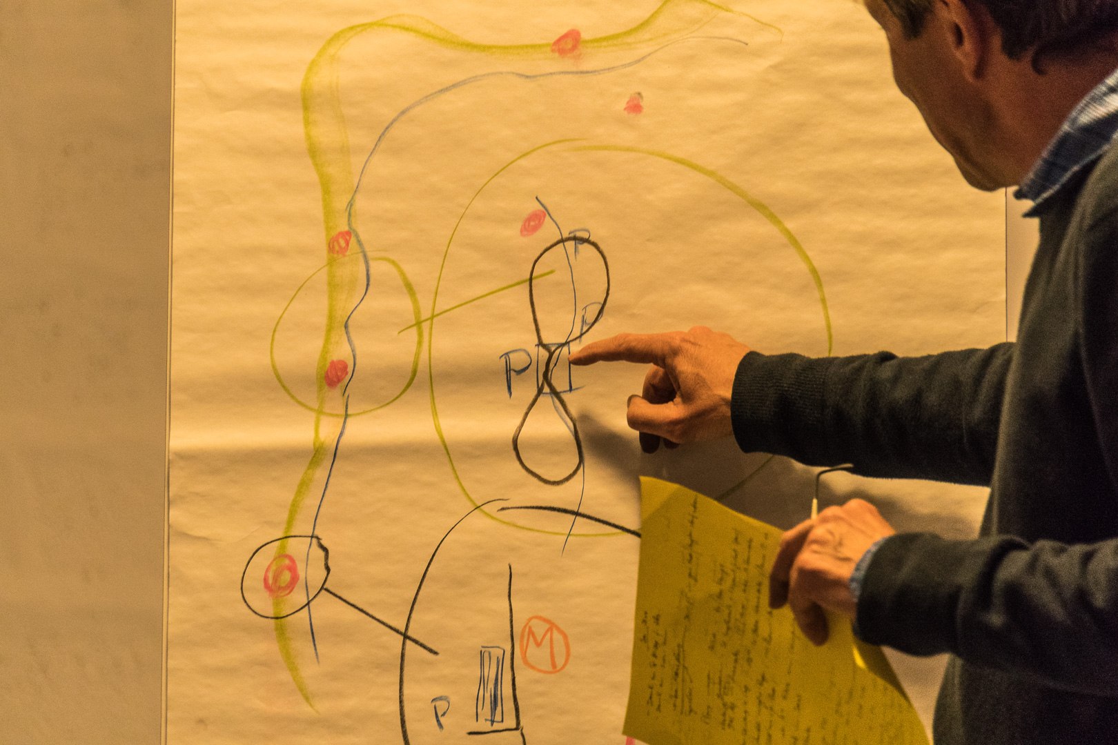 Wanderplan für morgen